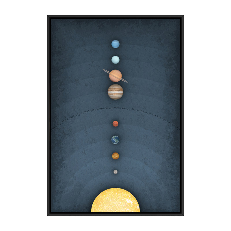 Système solaire II, art encadré, H 60 po x l 40po x P 1,5 po, Toile avec cadre noir