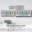 «Family Where Life», toile encadrée-1194475691