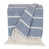 Blue is out of stock