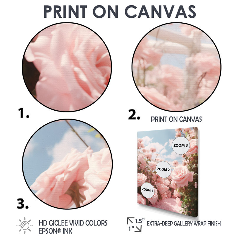 Impression d'art mural «Pink Rose Field Summertime Blue - Roses», H 20 po x l 12 po x P 1 po, Toile avec cadre flottant noir