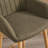 29.5'' Linen Upholstered Bar Stool with Wooden Legs-1300083059
