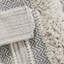 Tapis pour salle de bain en polyester tissé à rayures de polyester 20 x 32 po | Tapis de sol antidérapant et doux | Décoration de salle de bain minimaliste moderne | Lavable à la machine-122463022