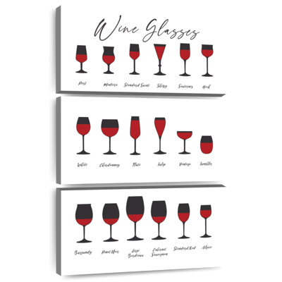 Charte des verres à vin Yarlin