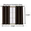 Jeffro Pair of Eyelet Blackout Curtain Panels-1084883202-1091851385