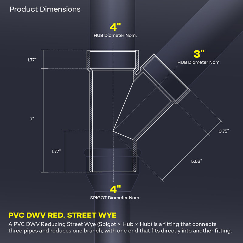 4 po x 4 po x 3 po PVC WV Wye Street Reduction S x H x H, drain en PVC blanc, raccord d'évacuation et d'évacuation, (paquet de 10)