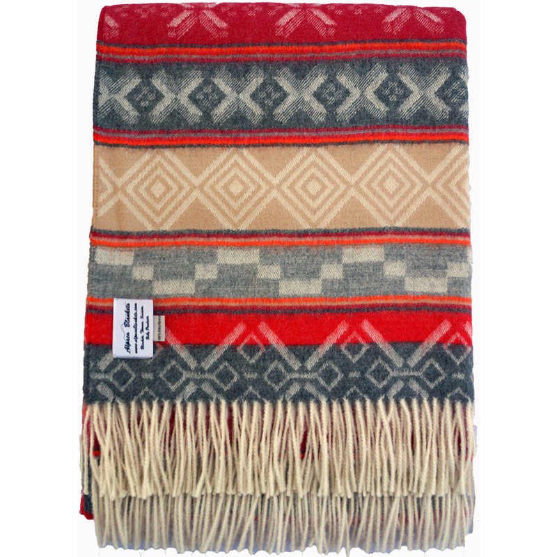 Throw Blanket