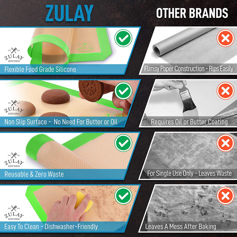 Zulay Kitchen Baking Mat 2 Pack Reusable Silicone Baking Sheet Nonstick, Light Green