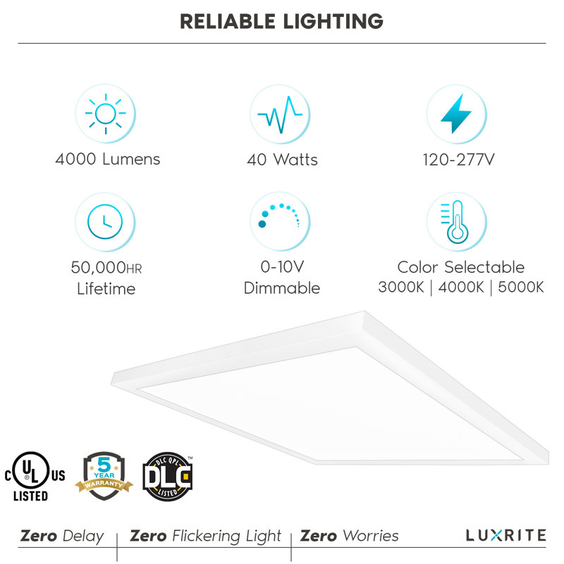 Terralyn 1 - lumière encastrée sélectionnable à DEL 2 pi x 2 pi, H 23,74 po x l 23,74 po x P 1,10 po