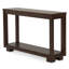 Console Carrollton
