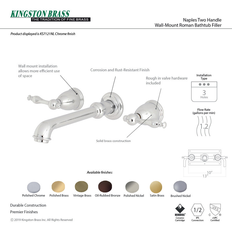 Kingston Brass Naples Two-Handle 3-Hole Wall Mount Bathroom Faucet, Brushed Nickel