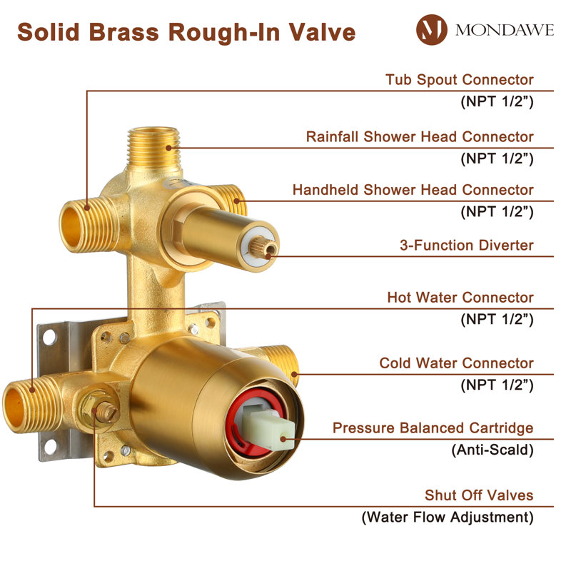 Brushed Gold Multi-Function Rain Shower System with Handheld
