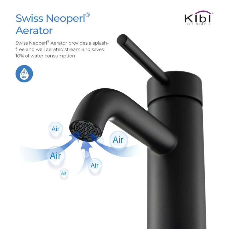 Circular Single-handle Bathroom Faucet, Matte Black, Drain Assembly Included