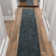 Kaira Soft Non-Slip Indoor Rug