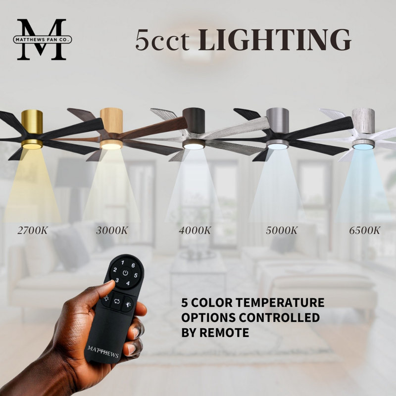 60" Irene 5-Blade Hugger Ceiling Fan with Wall Remote, Gloss White, 52", Walnut Tone