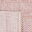 Tapis d'intérieur / extérieur Kirkersville Performance Southwestern-1280779640