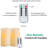 Unscented Flameless Candle-174639000