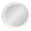 Miroir d'appoint Jorah-2121790251