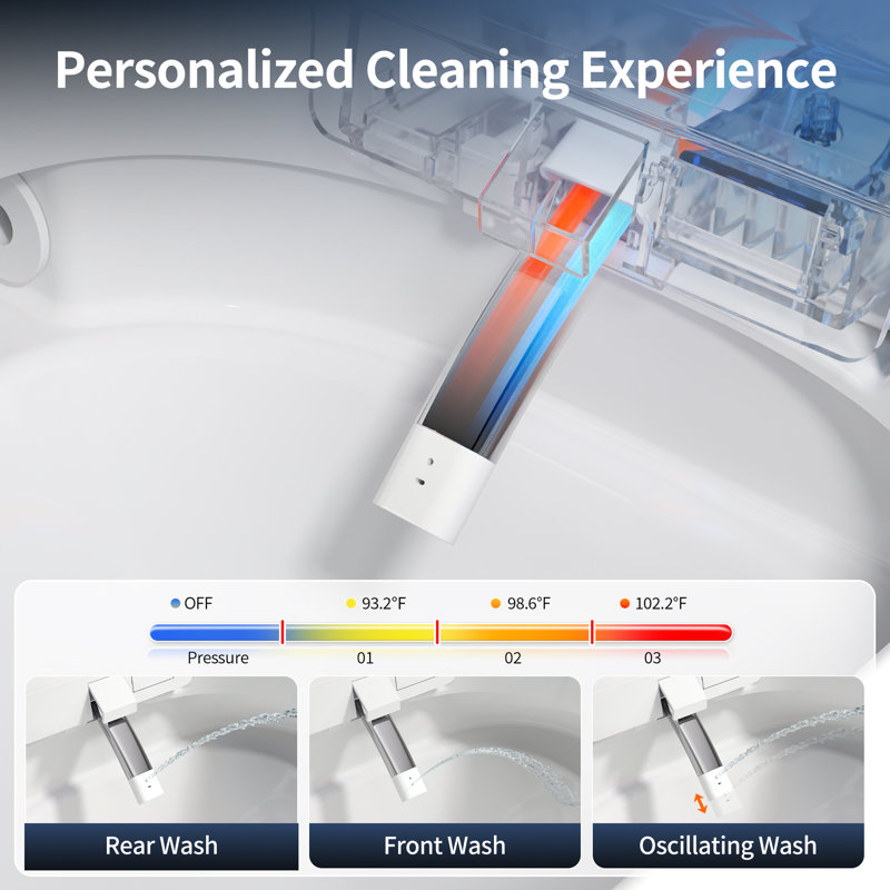 DeerValley Smart Bidet Toilet: Kids Mode, Foam Shield, Built-in Tank & Pump for Low Pressure, 17.5" ADA Height and LED Display in White