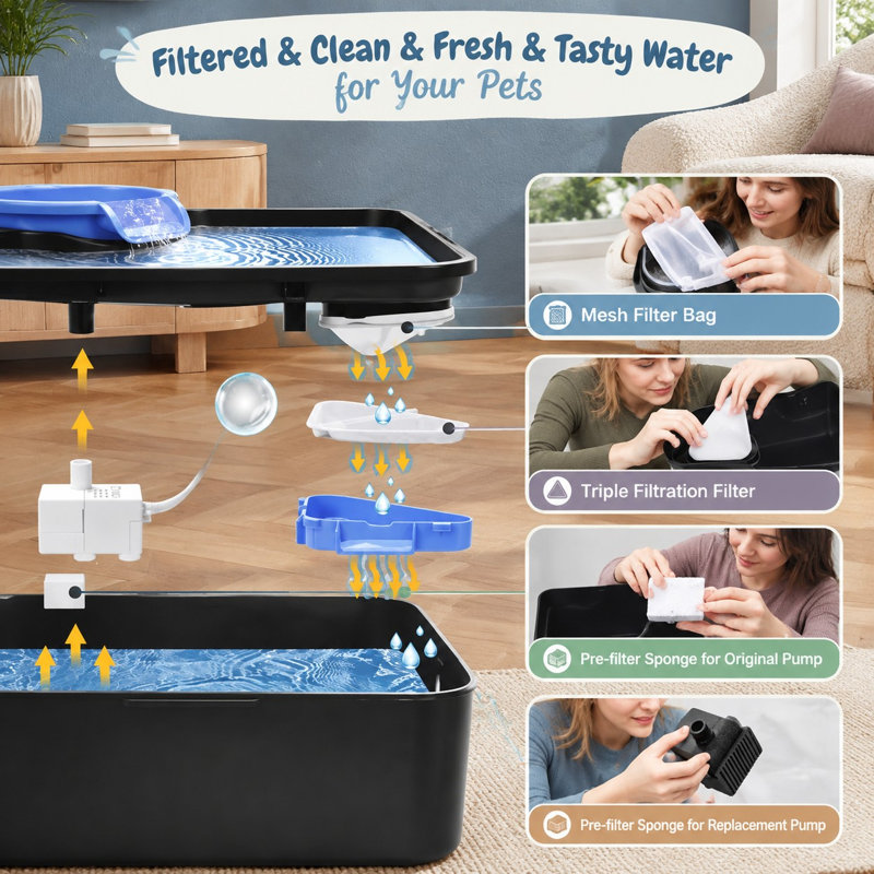 Replacement Kit for 230oz/7L dog fountains with a 5-layer filtration system, containing 12 filters, 12 mesh bags, and 14 sponges.