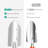 Gardening Tools Set