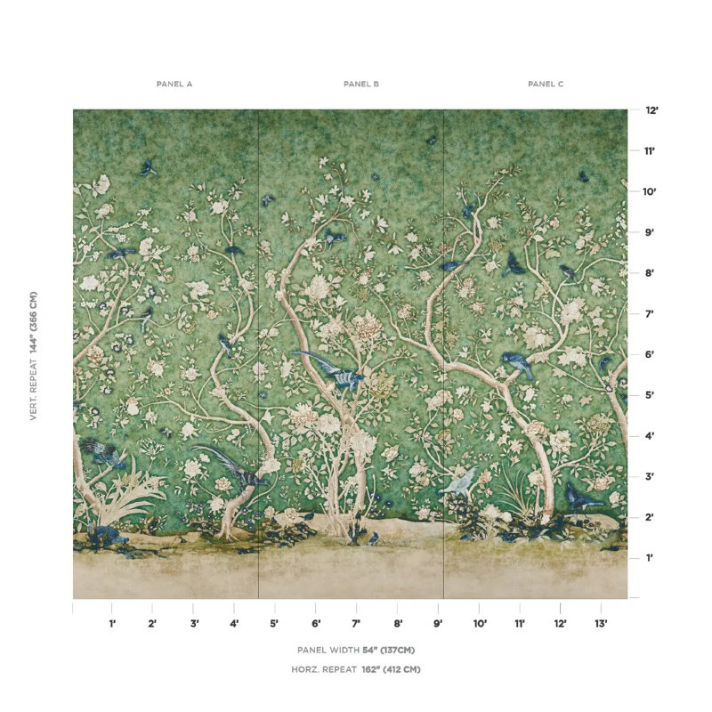 Ensemble de panneaux Schumacher x Mary Mcdonald Les Oiseaux, Jade