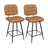 24 Inches Double Needle Metal Barstools With Back & Footrest-1374103905