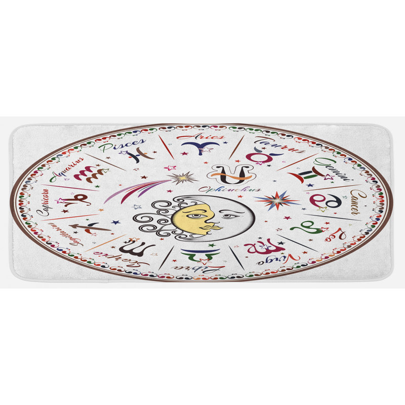 Tapis de cuisine zodiac