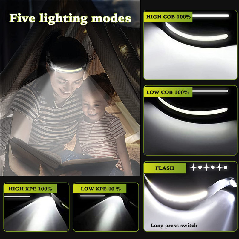 3.9'' Battery Powered Integrated LED Color Changing Headlamp