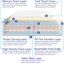 Polkton Upholstered Ottoman Storage Bed with Mattress-103567286
