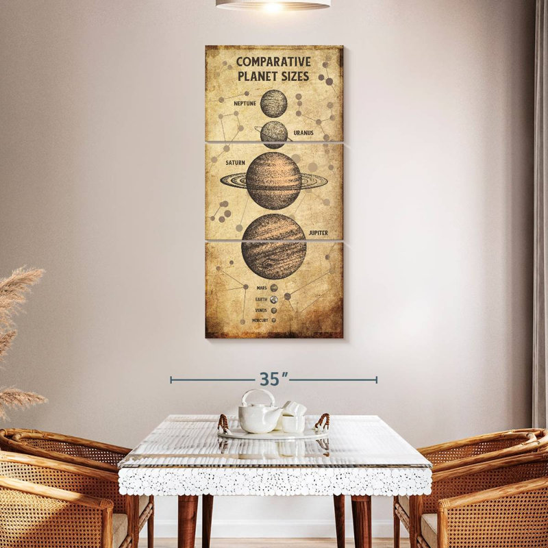 Planet Size Chart, 52" H x 24" W