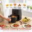 SUPERLEX 2.5 L Air Fryer