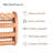 Natural Wooden Foot Roller Massager