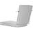 SUNROX All-Weather Outdoor Chaise Lounge Cushion-1688494940-1688494936