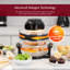 Innoteck Kitchen Pro 17 L Halogen Oven