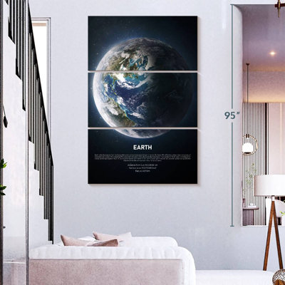 Oberle Description Of Earth