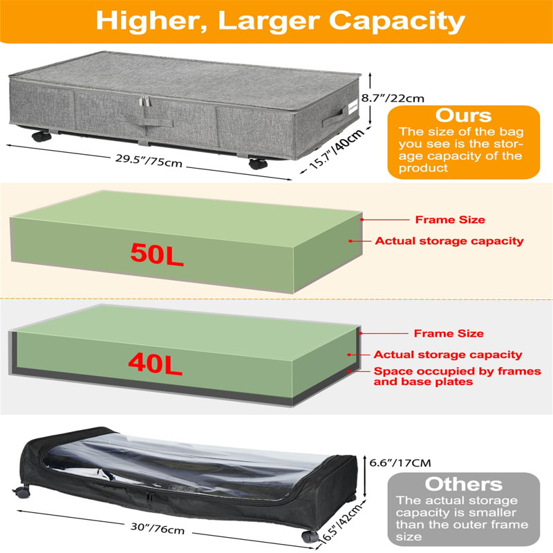 Rebrilliant Fabric Underbed Storage, Grey