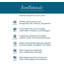 ScentSationals cire au beurre caramel salé 4PK