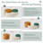 24 in Modular Ottoman Stool