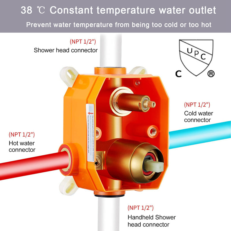 Thermostatic Complete Shower System with Rough in-Valve, Chrome