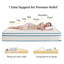 Large Double Rolled Pocket Sprung Mattress, Medium Firm 26cm, in 1.35M/1.5M/1.8M Large Dimensions, Shipped from UK-120811189