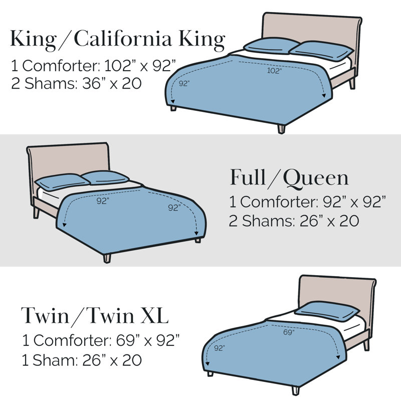 Marrakech Collection Clipped Jacquard Microfiber Comforter Set by Southshore Fine Linens, Twin Comforter + 1 Standard Shams
