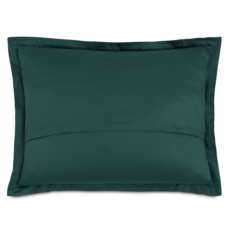 Gustav Sham, Standard