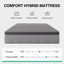 Matelas hybride à mémoire de forme-530886365-530886357