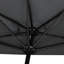 Parasol de marché 9 pi Avia-1699071343