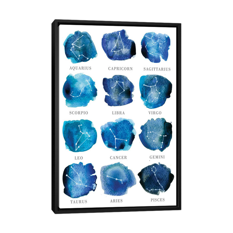 « zodiac », impression sur toile, H 26 po x l 18 po x P 1,5 po, Toile avec cadre noir, Pas de tapis