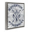 «Adventure Everywhere», art mural encadré flottant par Elizabeth Medley-1504482482-1499859014