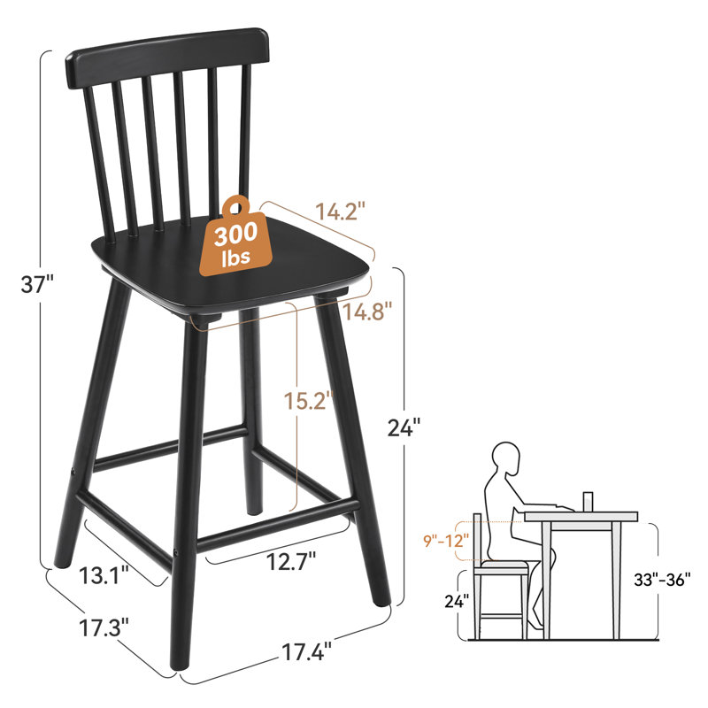 Tabouret Baggett, Tabouret de comptoir (siège d'une hauteur de 24 p, Noir, 3