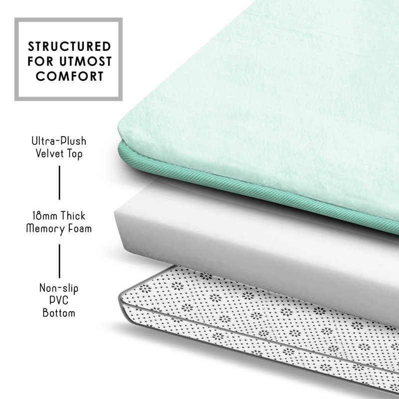 Aighan 3 Piece Ultra Soft and Absorbent Memory Foam Bath Rug Set with Non-Slip Backing, Aqua Blue