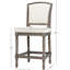 Tabouret de bar à hauteur de comptoir gris patiné de 26 po avec dossier rembourré, texturé, dans la salle à manger et la table de pub Tabouret de 26 po, gris, siège pour la cuisine
