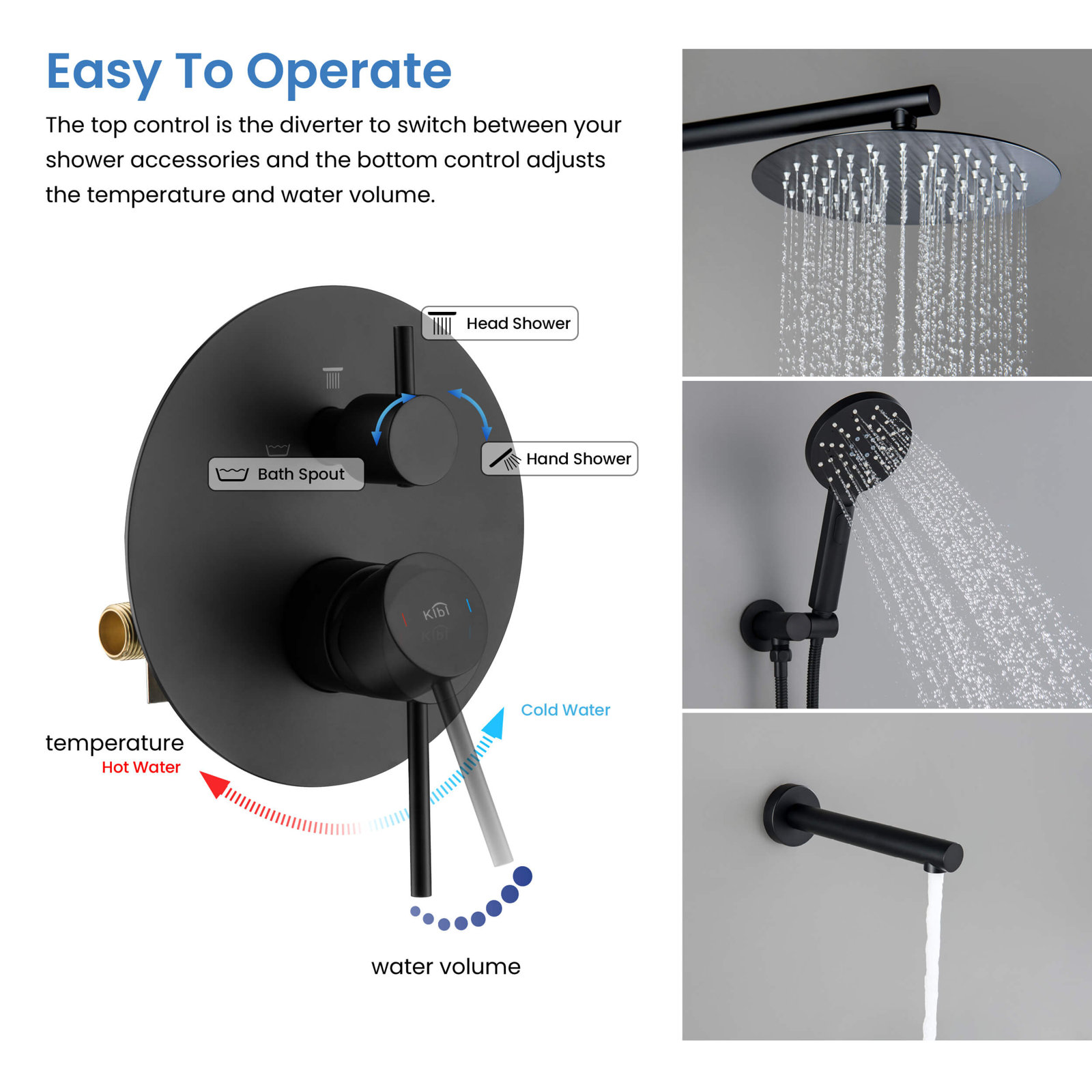 Circular Wall-Mounted Shower Faucet, Matte Black